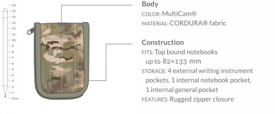 Notebook cover – Pocket Notebook 3/5