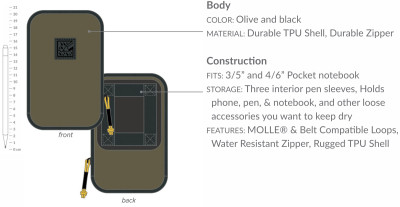 Multifunctional cover – Rain Shadow Pouch