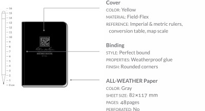 Waterproof notebook – Memo Book