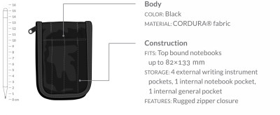 Notebook cover – Pocket Notebook 3/5