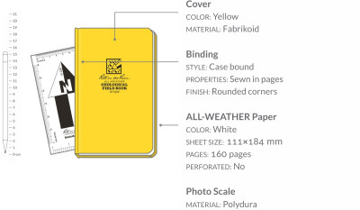 Waterproof notebook – Geological Bound Book