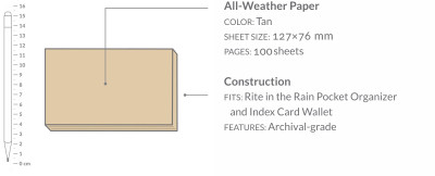Loose sheets – All-weather Index Cards