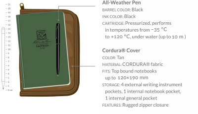 Tactical set – Field Flex KIT