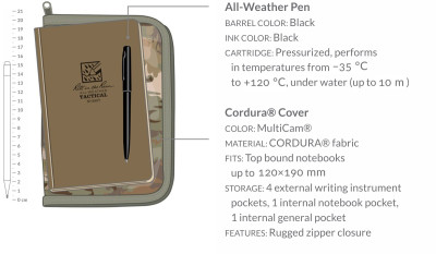Tactical set – Field Flex KIT