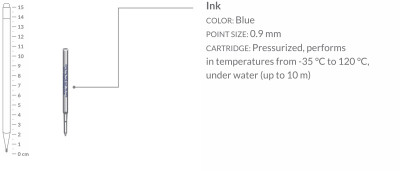 All-weather pen refills