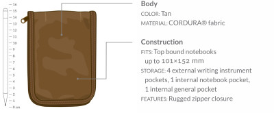 Notebook cover – Pocket Notebook 4/6