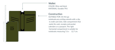 Multifunctional packaging – Horizon Wallet